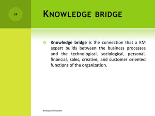 34   K NOWLEDGE                    BRIDGE


            Knowledge bridge is the connection that a KM
             expert builds between the business processes
             and the technological, sociological, personal,
             financial, sales, creative, and customer oriented
             functions of the organization.




     KNOWLEDGE MANAGEMENT
 