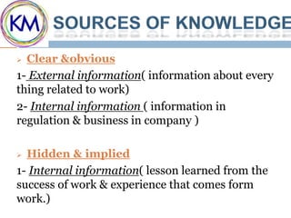  Clear &obvious
1- External information( information about every
thing related to work)
2- Internal information ( information in
regulation & business in company )

 Hidden & implied
1- Internal information( lesson learned from the
success of work & experience that comes form
work.)
 