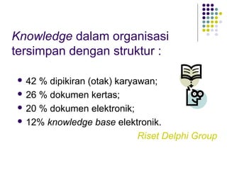 Knowledge dalam organisasi
tersimpan dengan struktur :

 42 % dipikiran (otak) karyawan;
 26 % dokumen kertas;

 20 % dokumen elektronik;

 12% knowledge base elektronik.

                             Riset Delphi Group
 