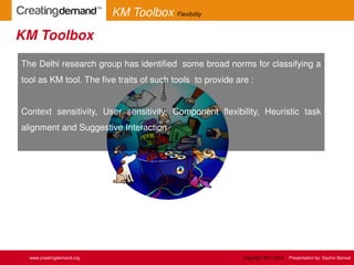 The Delhi research group has identified some broad norms for classifying a
tool as KM tool. The five traits of such tools to provide are :
Context sensitivity, User sensitivity, Component flexibility, Heuristic task
alignment and Suggestive Interaction
KM Toolbox
www.creatingdemand.org
KM Toolbox Flexibility
Copyright 2013-2014 Presentation by: Sachin Bansal
 
