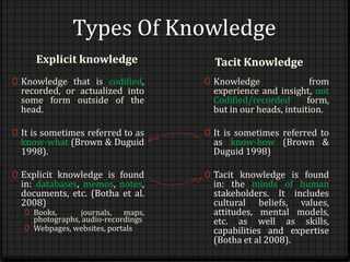 Knowledge management | PPT