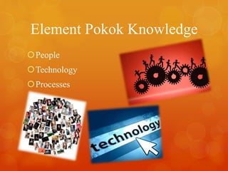 Element Pokok Knowledge
People
Technology
Processes
 
