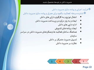 مدیریت دانش در توسعه محصول جدید 
فرآیند اجرایی و پیاده سازی مدیریت دانش  
شانزده مرحله /فعالیت بالقوه برای معرفی و پیاده سازی مدیریت دانش 
5 4 3 2 1 
Page 22 
انتقال توزیع و به کارگيری دارایی های دانش  
ایجاد و به روز درآوردن زیرساخت مدیریت دانش  
اداره داریی های دانش  
ایجاد برنامه های تشویقی  
هماهنگ ساختن فعالیت ها وعمکردهای مدیریت دانش در سراسر  
سازمان 
تسهیل مدیریت متمرکز بر دانش  
نظارت بر مدیریت دانش  
 