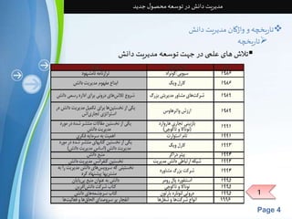 مدیریت دانش در توسعه محصول جدید 
تاریخچه و واژگان مدیریت دانش  
تاریخچه  
1 
Page 4 
تلاش های علمی در جهت توسعه مدیریت دانش  
 