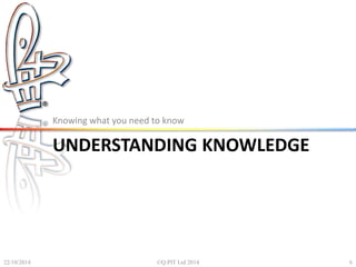 Principles of Knowledge management | PPTX | Business | Business and Finance