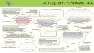 T. H. Davenport
управление информационными потоками,
которое гарантирует, что нужные определенным людям
данные будут получены ими вовремя, чтобы эти люди могли
своевременно предпринять необходимые действия; при этом
конечная цель состоит в повышении интеллектуального
потенциала организации, или корпоративного коэффициента
интеллекта (IQ), поскольку для обеспечения преуспевания на
сегодняшних динамичных рынках он должен быть очень
высоким, причем понятие корпоративного (IQ) начинается с
обмена накопленными и текущими знаниями, когда свой
вклад в его повышение вносит как индивидуальное обучение
сотрудников, так и их «перекрестное опыление»
идеями друг друга…
это такое управление организацией,
которое нацелено на постоянное обновление
базы организационных знаний; это, в числе прочего,
Подразумевает создание соответствующих
организационных структур, фасилитацию для сотрудников
и использование таких IT-инструментов,
которые делают акцент на
командной работе и обмене знаниями
процесс извлечения,
распространения и
эффективного использования
знаний
дисциплина, предоставляющая
интегрированный подход к поиску,
выявлению, извлечению, оценке знаний и обмену
всей корпоративной информацией.
Такая информация может включать базы данных,
документы, политики, процедуры и
уже известные экспертные знания и
опыт отдельных сотрудников
Duhon, Gartner Group
дисциплина, которая помогает сотрудникам,
командам и организации в целом коллективно и
систематически создавать знания,
обмениваться ими и использовать знания для
более успешного достижения своих целей
R. Young
T. Bertels
B. Gates
создание, определение,
распределение, сохранение,
приобретение и
усиление действия знаний
М. Румизен
организация управленческих
действий на основе всех
информационных ресурсов
компании
Дж. Каффри, Лотус Девелопмент
Недостаток структуры,
а не количество информации
является причиной растущей
невозможности справиться
с информацией сегодня
Конингер и Яновец
концепция, в рамках которой
информация превращается
в действенные знания и легко,
в удобной форме поставляется
тем сотрудникам,
которые могут эти знания использовать
Information Week
обмен знаниями,
управление внешними потоками информации,
обучение, структуризацию знаний в компании,
совместную работу в сообществах,
управление взаимоотношениями с клиентами
М. Мариничева
процесс создания, оценки, представления,
распространения и использования знаний;
комбинацию отдельных аспектов управления персоналом,
инновационного и коммуникационного менеджмента с
использованием новых информационных технологий
ГК «Северсталь»
формальный процесс, включающий в себя сотрудников организации,
а также процессы и технологии, объединенные в таком решении,
которое способно находить знания и своевременно поставлять их тем, кому это необходимо
J. Duffy
Не существует единственного ясного подхода к
развитию систем управления знаниями – оно является
многогранным процессом. Управление знаниями – это
динамичный, непрекращающийся организационный
феномен, состоящий из взаимозависимых процессов
разного характера и с разными характеристиками. Для
управления знаниями могут использоваться
информационные технологии, помимо традиционного
хранения и извлечения закодированных знаний
М. Alavi, L. Leinder
интеллектуальный процесс, с помощью которого
сырые данные собираются и трансформируются в информацию.
Полученные элементы информации собираются и организуются
в обусловленные контекстом структуры, которые представляют собой знания
Onge
дисциплина, которая позволяет
сотрудникам организации
коллективно приобретать знания,
обмениваться ими и использовать знания
для достижения бизнес-целей
Управление
интеллектуальным капиталом
в интересах предприятия
Accenture
Hoffman
процесс, который позволяет организации извлекать прибыль
из объема знаний, или интеллектуального капитала, который
имеется в ее распоряжении.
Прибыль возможно получать в том случае, если организация
использует свои знания для создания
дополнительной ценности для потребителя
У.Букович, Т. Уильямс
ЧТО ПОДВЕРГАЕТСЯ УПРАВЛЕНИЮ?
 