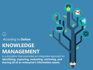 KNOWLEDGE
MANAGEMENT
is a discipline that promotes an integrated approach to
identifying, capturing, evaluating, retrievin...