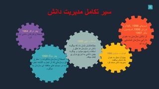 11
‫تاچي‬ ‫و‬ ‫نوناكا‬1995
‫چگون‬ ‫كه‬ ‫داد‬ ‫نشان‬ ‫مطالعاتشان‬‫ه‬
‫و‬ ‫خلق‬ ‫ها‬ ‫سازمان‬ ‫در‬ ‫دانش‬
‫چگ‬ ‫و‬ ‫ميشود‬ ‫وتسهيم‬ ‫استفاده‬‫ونه‬
‫نوآور‬ ‫توزيع‬ ‫به‬ ‫دانشي‬ ‫چنين‬‫ي‬
‫ميكند‬ ‫كمك‬.
‫لئونارد‬–‫بارتون‬1995
‫چاپارال‬‫عنوا‬ ‫به‬ ‫استيل‬‫ن‬
‫موفقيت‬ ‫داستان‬ ‫يك‬
‫كر‬ ‫مستند‬ ‫دانش‬ ‫مديريت‬‫د‬.
‫مديريت‬ ‫تكامل‬ ‫سير‬‫دانش‬
‫اسويباي‬1996,‫و‬ ‫كاپالن‬
‫نورتن‬1996,‫و‬ ‫ادوينسون‬
‫مالن‬1997
‫عنوان‬ ‫به‬ ‫سازمان‬ ‫دانش‬ ‫از‬
‫شناسايي‬ ‫سازمان‬ ‫دارايي‬
‫اند‬ ‫كرده‬
‫دراكر‬ ‫پيتر‬1964
‫ابداع‬ ‫دانشي‬ ‫كاركنان‬ ‫اصطالح‬
‫كرد‬
‫سنگه‬ ‫پيتر‬1990
‫مطرح‬ ‫را‬ ‫يادگيرنده‬ ‫سازمان‬ ‫اصطالح‬
‫كرد‬,‫ذخيره‬ ‫گذشته‬ ‫تجارب‬ ‫از‬ ‫كه‬ ‫سازماني‬
‫ياد‬ ‫سازمان‬ ‫اي‬ ‫حافظه‬ ‫هاي‬ ‫سيستم‬ ‫در‬ ‫شده‬
‫ميگيرد‬.
 