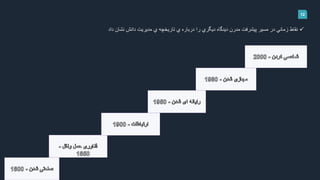 12
‫نقاط‬‫نش‬ ‫دانش‬ ‫مديريت‬ ‫ي‬ ‫تاريخچه‬ ‫ي‬ ‫درباره‬ ‫را‬ ‫ديگري‬ ‫ديدگاه‬ ‫مدرن‬ ‫پيشرفت‬ ‫مسير‬ ‫در‬ ‫زماني‬‫ان‬‫داد‬
 