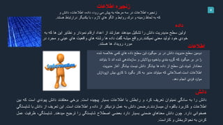 4
‫اطالعات‬
‫ميگيرد‬ ‫بر‬ ‫در‬ ‫دانش‬ ‫يت‬‫ر‬‫مدي‬ ‫سطح‬ ‫دومين‬.‫خالص‬ ‫كمي‬ ‫هاي‬ ‫داده‬ ‫سطح‬ ‫اين‬‫شده‬ ‫ه‬
‫ا‬ ‫شده‬ ‫سازماندهي‬ ‫و‬ ‫وپااليش‬ ‫ه‬‫ر‬‫وذخي‬ ‫بندي‬ ‫گروه‬ ‫كه‬ ‫ميگيرد‬ ‫بر‬ ‫در‬ ‫ا‬‫ر‬‫انند‬‫و‬‫بت‬ ‫تا‬ ‫ند‬
‫شوند‬ ‫معنادار‬.‫مدي‬ ‫آغاز‬ ‫بيانگر‬ ‫نيست‬ ‫دانش‬ ‫بيانگر‬ ‫ها‬ ‫داده‬ ‫از‬ ‫سطح‬ ‫اين‬‫يت‬‫ر‬
‫است‬ ‫اطالعات‬.‫بيش‬ ‫ي‬‫كار‬ ‫تا‬ ‫بگيرد‬ ‫كار‬ ‫به‬ ‫مدير‬ ‫اند‬‫و‬‫ميت‬ ‫كه‬ ‫اصالعاتي‬‫پردازش‬‫ز‬‫ا‬
‫دهد‬ ‫انجام‬ ‫فردي‬ ‫ارد‬‫و‬‫م‬.
‫دانش‬
‫دانش‬‫را‬‫به‬‫سادگي‬‫نميتوان‬‫تعريف‬‫كرد‬‫و‬‫رابطش‬‫با‬‫اطالعات‬‫بسيار‬‫پيچيده‬‫است‬.‫برخي‬‫معتقدند‬‫دانش‬‫پيوندي‬‫اس‬‫ت‬‫كه‬‫بين‬
‫اطالعات‬‫و‬‫كاربرد‬‫بالقوه‬‫آن‬‫ميسازدند‬.‫درضمن‬‫دانش‬‫به‬‫عمل‬‫نزديكتر‬‫از‬‫داده‬‫و‬‫اطالعات‬‫است‬.‫اين‬‫تعريف‬‫از‬‫دانش‬‫با‬‫ش‬‫ايستگي‬
‫همخواني‬‫دارد‬.‫چون‬‫دانش‬‫معناهاي‬‫ضمني‬‫بسيار‬‫دارد‬‫بعضي‬‫اصطالح‬‫شايستگي‬‫را‬‫ترجيح‬‫ميدهند‬.،‫شايستگي‬‫ظرفي‬‫ت‬‫عمل‬
‫كردن‬‫به‬‫نحواثربخش‬‫و‬‫كاراست‬.
‫داده‬
‫كه‬ ‫ها‬ ‫اين‬ ‫نظاير‬ ‫و‬ ‫نمودار‬ ‫ارقام‬ ‫اعداد‬ ‫از‬ ‫عبارتند‬ ‫ميدهند‬ ‫تشكيل‬ ‫را‬ ‫دانش‬ ‫مديدريت‬ ‫سطح‬ ‫اولين‬‫به‬
‫نميكنند‬ ‫معني‬ ‫توليد‬ ‫خود‬ ‫خودي‬.‫مجر‬ ‫و‬ ‫عيني‬ ‫هاي‬ ‫واقعيت‬ ‫هاي‬ ‫رشته‬ ‫ها‬ ‫داده‬ ‫گفت‬ ‫ميشه‬ ‫درواقع‬‫در‬ ‫د‬
‫هستند‬ ‫ها‬ ‫رويداد‬ ‫مورد‬.
‫زنجيره‬‫اطالعات‬
‫و‬ ‫دانش‬ ،‫اطالعات‬ ،‫داده‬ ،‫رود‬ ‫مي‬ ‫پيش‬ ‫به‬ ‫مرحله‬ ‫سه‬ ‫در‬ ‫اطالعات‬ ‫زنجيره‬
‫هستند‬ ‫درارتباط‬ ‫يكديگر‬ ‫با‬ ، ‫الزم‬ ‫هاي‬ ‫الگو‬ ‫و‬ ‫روابط‬ ‫درك‬ ‫و‬ ‫زمينه‬ ‫لحاظ‬ ‫به‬ ‫كه‬.
 