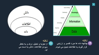 5
‫خاطر‬ ‫به‬ ‫و‬ ‫درک‬ ،‫تحليل‬ ‫و‬ ‫تجزيه‬ ‫از‬
‫مي‬ ‫دست‬ ‫به‬ ‫دانش‬ ،‫اطالعات‬ ‫سپردن‬
‫آيد‬.
‫نکته‬
‫و‬ ‫تفسير‬ ‫مورد‬ ‫ها‬ ‫داده‬ ‫چنانچه‬‫ارزيابي‬
‫مي‬ ‫تبديل‬ ‫اطالعات‬ ‫به‬ ‫گيرند‬ ‫قرار‬‫شون‬‫د‬.
‫نکته‬
‫دانش‬
‫اطالعات‬
‫داده‬
 
