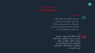 9
07
08
‫بوئرسما‬
‫از‬ ‫مختلف‬ ‫تعاريف‬ ‫وجود‬ ‫كردن‬ ‫نشان‬ ‫خاطر‬ ‫ضمن‬
‫و‬ ‫داري‬ ‫نگه‬ ‫را‬ ‫آن‬ ‫توجه‬ ‫كانون‬ ، ‫دانش‬ ‫مديريت‬
‫راهبري‬‫براي‬ ‫ريزي‬ ‫برنامه‬ ‫و‬ ‫دانش‬.‫كه‬ ‫داند‬ ‫مي‬ ‫آن‬
‫ب‬ ‫دسترسي‬ ‫مديريت‬ ،‫موجود‬ ‫دانش‬ ‫مديريت‬ ‫كاركردهاي‬‫ه‬
‫است‬ ‫نو‬ ‫دانش‬ ‫ايجاد‬ ‫مديريت‬ ‫و‬ ‫موجود‬ ‫دانش‬.
‫كيم‬
‫شناسايي‬ ‫و‬ ‫موجود‬ ‫دانش‬ ‫تحليل‬ ‫و‬ ‫تجزيه‬
‫اهداف‬ ‫انجام‬ ‫و‬ ‫تكميل‬ ‫براي‬ ‫نياز‬ ‫مورد‬ ‫دانش‬
،‫سازمان‬‫كمك‬ ‫با‬‫تعامل‬ ‫و‬ ‫همفكري‬ ‫و‬
‫و‬ ‫فناوري‬ ‫كارشناسان‬ ‫دانش‬ ‫متخصصان‬
‫نهاي‬ ‫هدف‬ ، ‫كنندگان‬ ‫استفاده‬ ‫و‬ ‫ارتباطات‬‫ي‬
‫است‬ ‫دانش‬ ‫مديريت‬
‫دانش‬ ‫مديريت‬
‫مديريت‬ ‫تعاريف‬‫دانش‬
 