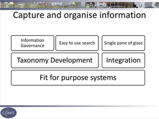 Capture and organise information
Fit for purpose systems
Taxonomy Development
Information
Governance
Easy to use search
Integration
Single pane of glass
 