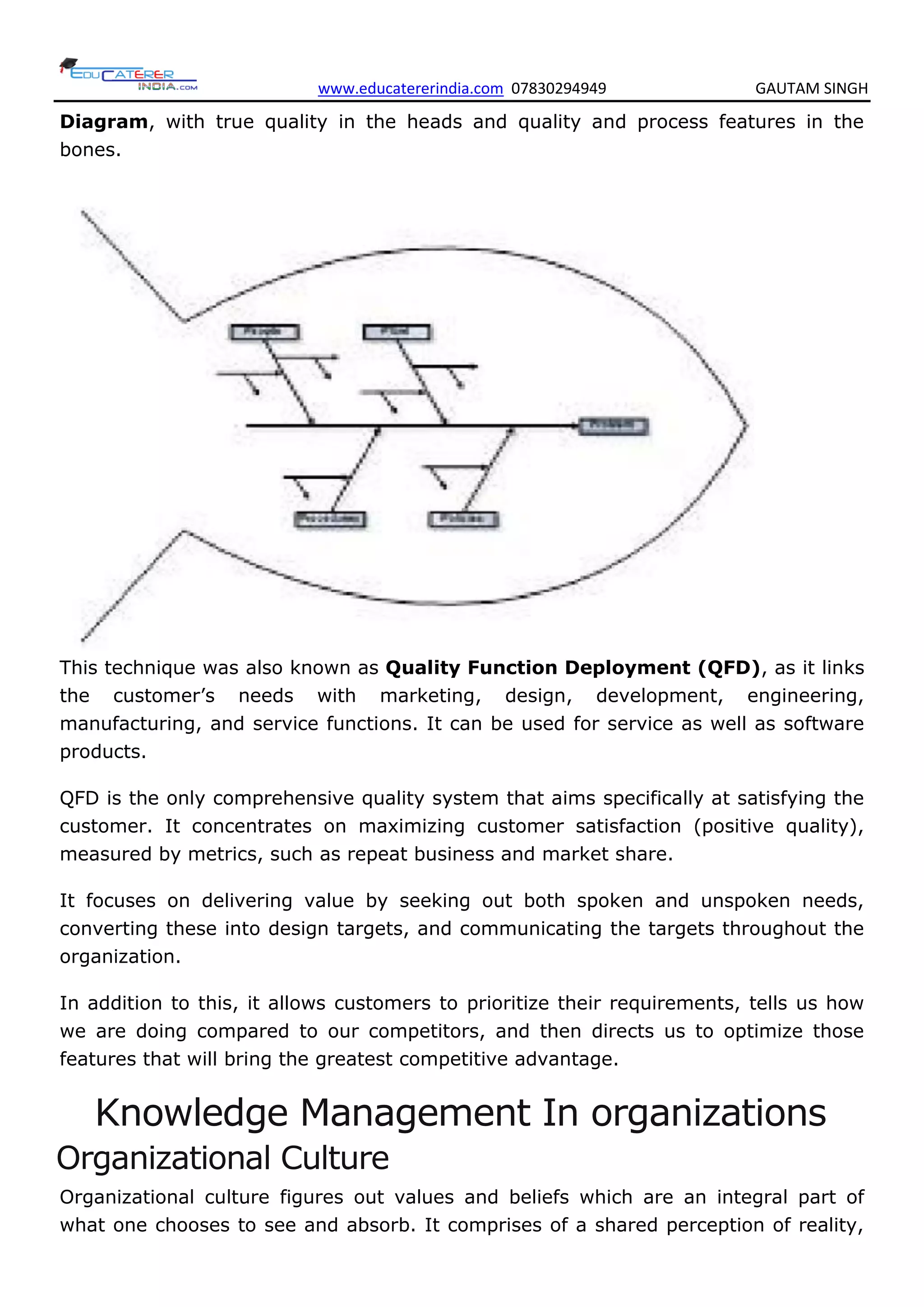 www.educatererindia.com 07830294949 GAUTAM SINGH
Diagram, with true quality in the heads and quality and process features in the
bones.
This technique was also known as Quality Function Deployment (QFD), as it links
the customer’s needs with marketing, design, development, engineering,
manufacturing, and service functions. It can be used for service as well as software
products.
QFD is the only comprehensive quality system that aims specifically at satisfying the
customer. It concentrates on maximizing customer satisfaction (positive quality),
measured by metrics, such as repeat business and market share.
It focuses on delivering value by seeking out both spoken and unspoken needs,
converting these into design targets, and communicating the targets throughout the
organization.
In addition to this, it allows customers to prioritize their requirements, tells us how
we are doing compared to our competitors, and then directs us to optimize those
features that will bring the greatest competitive advantage.
Knowledge Management In organizations
Organizational Culture
Organizational culture figures out values and beliefs which are an integral part of
what one chooses to see and absorb. It comprises of a shared perception of reality,
 