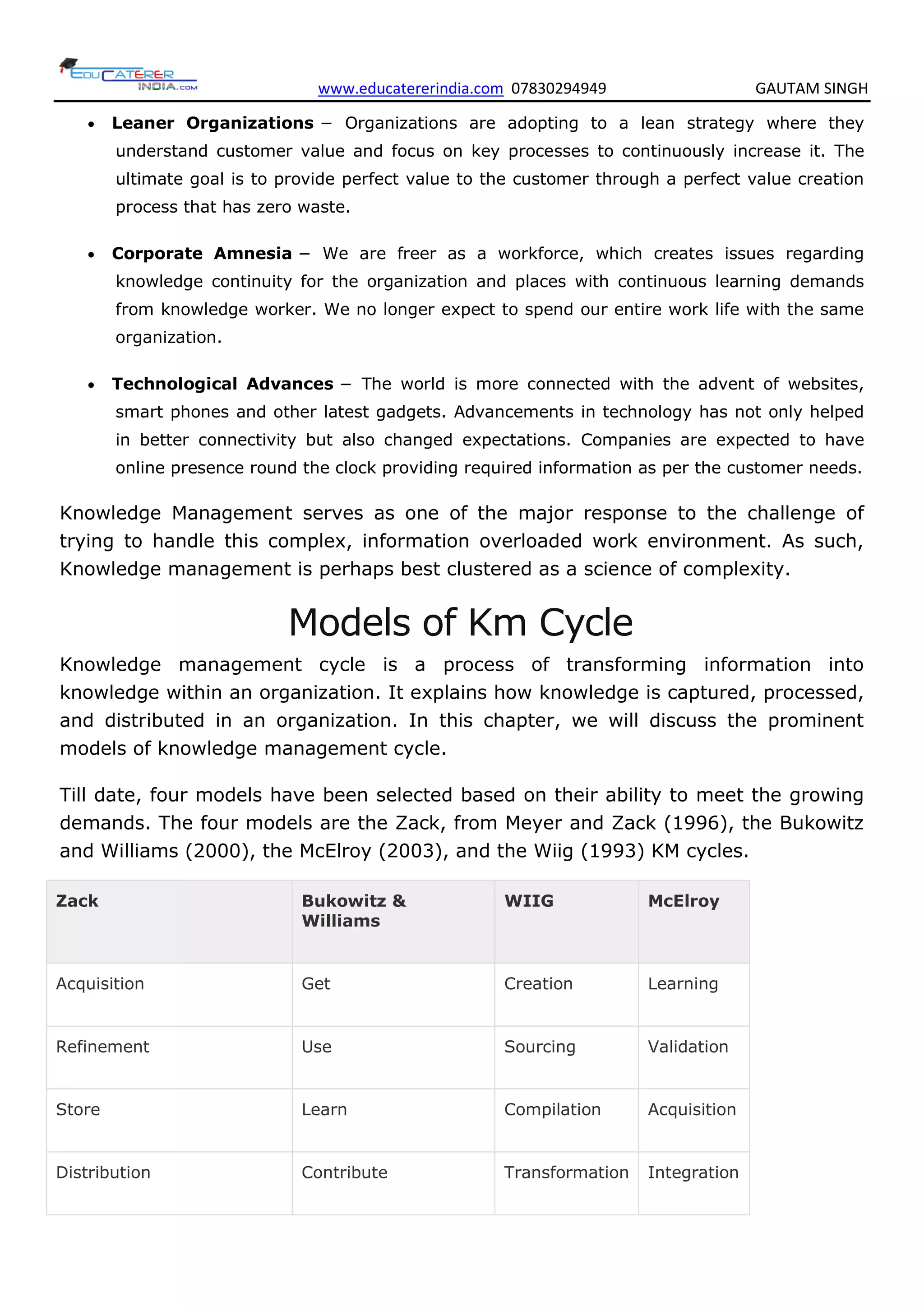 www.educatererindia.com 07830294949 GAUTAM SINGH
 Leaner Organizations − Organizations are adopting to a lean strategy where they
understand customer value and focus on key processes to continuously increase it. The
ultimate goal is to provide perfect value to the customer through a perfect value creation
process that has zero waste.
 Corporate Amnesia − We are freer as a workforce, which creates issues regarding
knowledge continuity for the organization and places with continuous learning demands
from knowledge worker. We no longer expect to spend our entire work life with the same
organization.
 Technological Advances − The world is more connected with the advent of websites,
smart phones and other latest gadgets. Advancements in technology has not only helped
in better connectivity but also changed expectations. Companies are expected to have
online presence round the clock providing required information as per the customer needs.
Knowledge Management serves as one of the major response to the challenge of
trying to handle this complex, information overloaded work environment. As such,
Knowledge management is perhaps best clustered as a science of complexity.
Models of Km Cycle
Knowledge management cycle is a process of transforming information into
knowledge within an organization. It explains how knowledge is captured, processed,
and distributed in an organization. In this chapter, we will discuss the prominent
models of knowledge management cycle.
Till date, four models have been selected based on their ability to meet the growing
demands. The four models are the Zack, from Meyer and Zack (1996), the Bukowitz
and Williams (2000), the McElroy (2003), and the Wiig (1993) KM cycles.
Zack Bukowitz &
Williams
WIIG McElroy
Acquisition Get Creation Learning
Refinement Use Sourcing Validation
Store Learn Compilation Acquisition
Distribution Contribute Transformation Integration
 