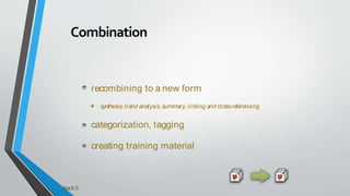 Combination
recombining to a new form
synthesis, trend analysis, summary, linking and cross-referencing
categorization, tagging
creating training material
backჵ
 