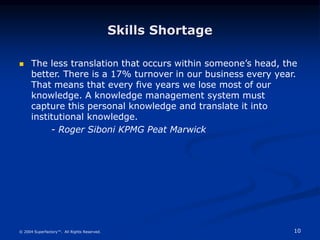 10
© 2004 Superfactory™. All Rights Reserved.
Skills Shortage
 The less translation that occurs within someone’s head, the
better. There is a 17% turnover in our business every year.
That means that every five years we lose most of our
knowledge. A knowledge management system must
capture this personal knowledge and translate it into
institutional knowledge.
- Roger Siboni KPMG Peat Marwick
 