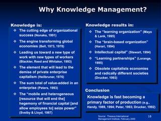 18
© 2004 Superfactory™. All Rights Reserved.
 The cutting edge of organizational
success (Nonaka, 1991)
 The engine transforming global
economies (Bell, 1973, 1978)
 Leading us toward a new type of
work with new types of workers
(Blackler, Reed and Whitaker, 1993)
 The element that will lead to the
demise of private enterprise
capitalism (Heilbruner, 1976)
 The sum total of value-added in an
enterprise (Peters, 1993)
 The “mobile and heterogeneous
[resource that will end the]
hegemony of financial capital [and
allow employees to] seize power”
(Sveiby & Lloyd, 1987)
Why Knowledge Management?
Knowledge is fast becoming a
primary factor of production (e.g.,
Handy, 1989, 1994; Peter, 1993; Drucker, 1992)
Knowledge is: Knowledge results in:
Conclusion
 The “learning organization” (Mayo
& Lank, 1995)
 The “brain-based organization”
(Harari, 1994)
 Intellectual capital” (Stewart, 1994)
 “Learning partnerships” (Lorange,
1995)
 Obsolete capitalists economies
and radically different societies
(Drucker, 1993)
Source: Theseus International
Management Institute, February 2000
 