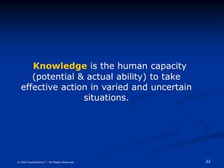 22
© 2004 Superfactory™. All Rights Reserved.
Knowledge is the human capacity
(potential & actual ability) to take
effective action in varied and uncertain
situations.
 