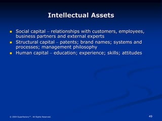 49
© 2004 Superfactory™. All Rights Reserved.
Intellectual Assets
 Social capital – relationships with customers, employees,
business partners and external experts
 Structural capital – patents; brand names; systems and
processes; management philosophy
 Human capital – education; experience; skills; attitudes
 