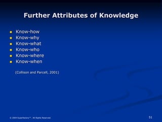 51
© 2004 Superfactory™. All Rights Reserved.
Further Attributes of Knowledge
 Know-how
 Know-why
 Know-what
 Know-who
 Know-where
 Know-when
(Collison and Parcell, 2001)
 