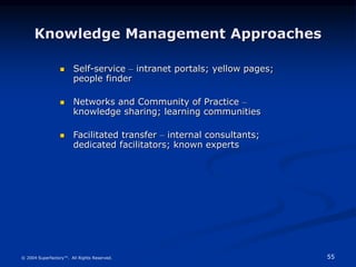 55
© 2004 Superfactory™. All Rights Reserved.
Knowledge Management Approaches
 Self-service – intranet portals; yellow pages;
people finder
 Networks and Community of Practice –
knowledge sharing; learning communities
 Facilitated transfer – internal consultants;
dedicated facilitators; known experts
 