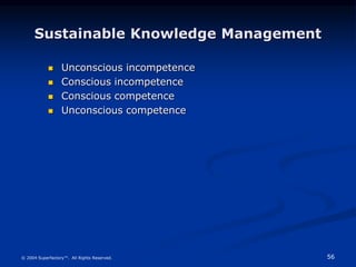 56
© 2004 Superfactory™. All Rights Reserved.
Sustainable Knowledge Management
 Unconscious incompetence
 Conscious incompetence
 Conscious competence
 Unconscious competence
 