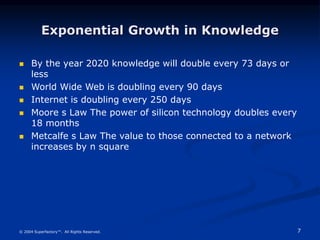 7
© 2004 Superfactory™. All Rights Reserved.
Exponential Growth in Knowledge
 By the year 2020 knowledge will double every 73 days or
less
 World Wide Web is doubling every 90 days
 Internet is doubling every 250 days
 Moore s Law The power of silicon technology doubles every
18 months
 Metcalfe s Law The value to those connected to a network
increases by n square
 