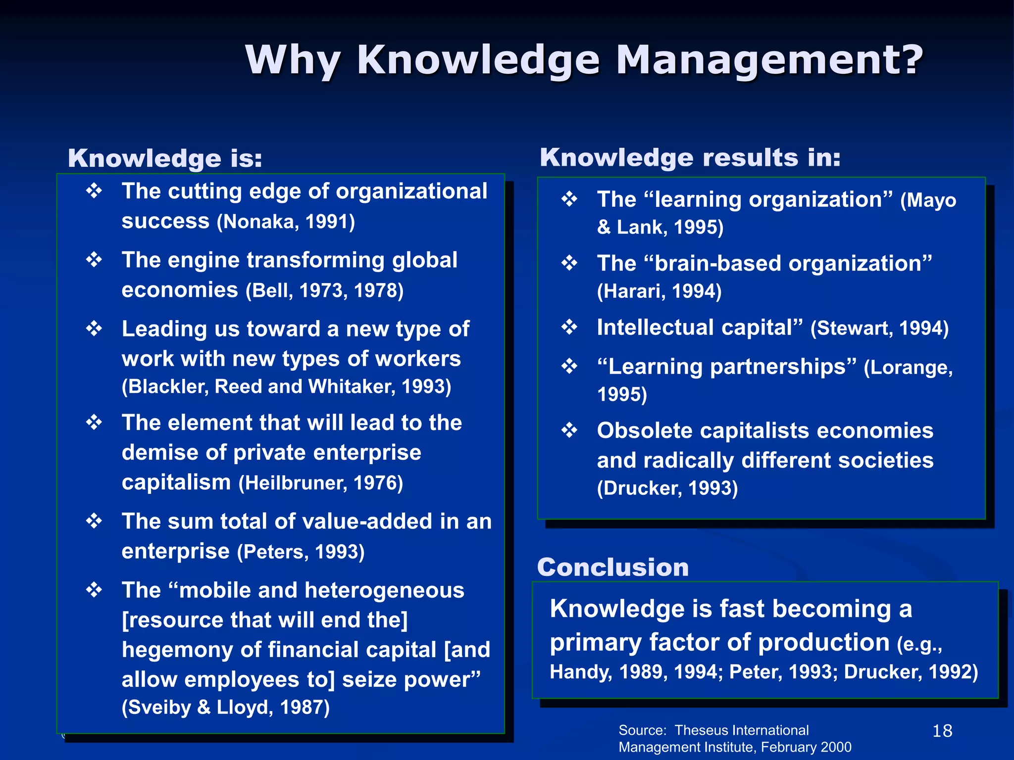 Knowledge_Management.ppt