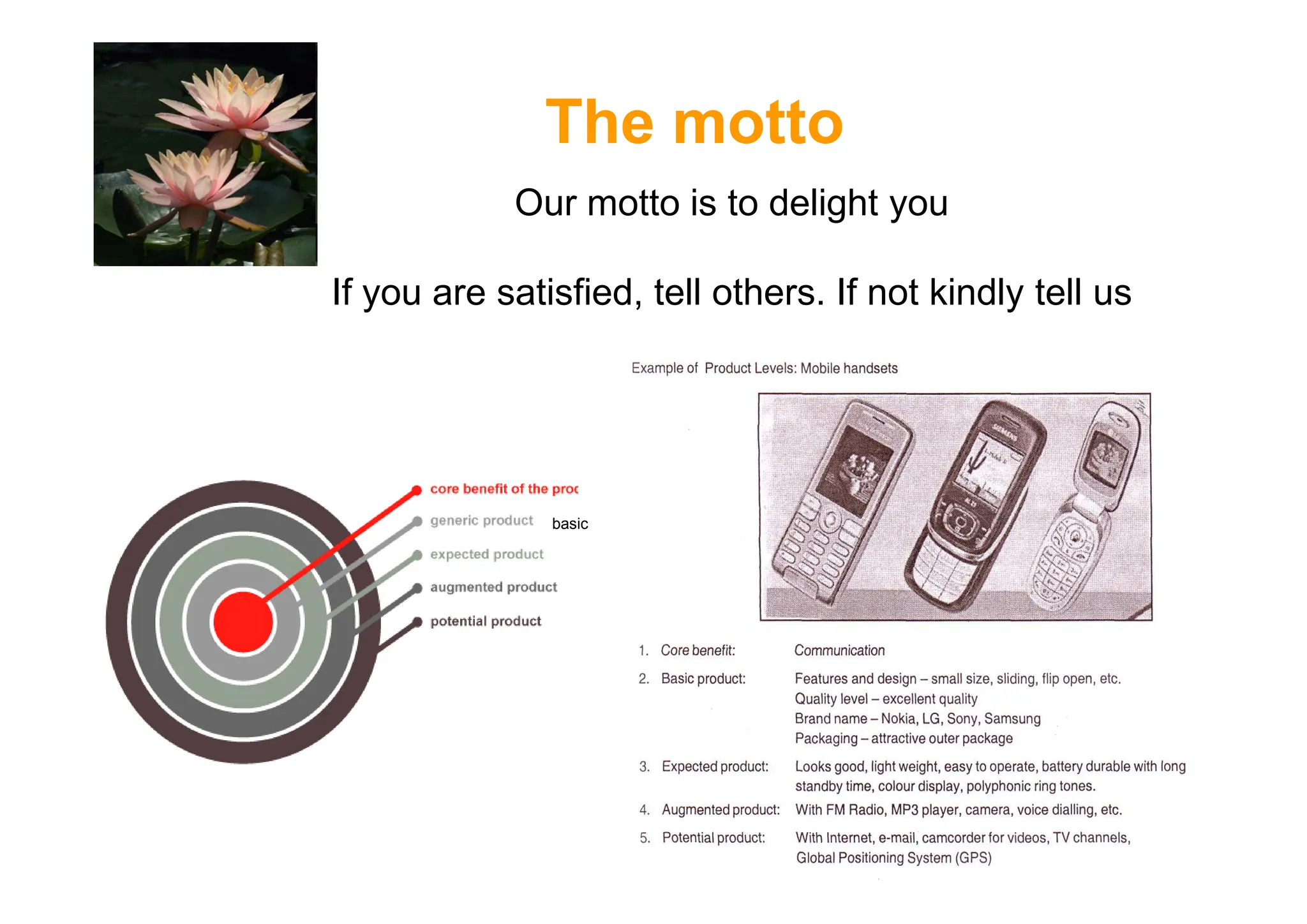The motto
Our motto is to delight you
If you are satisfied, tell others. If not kindly tell us
basic
 