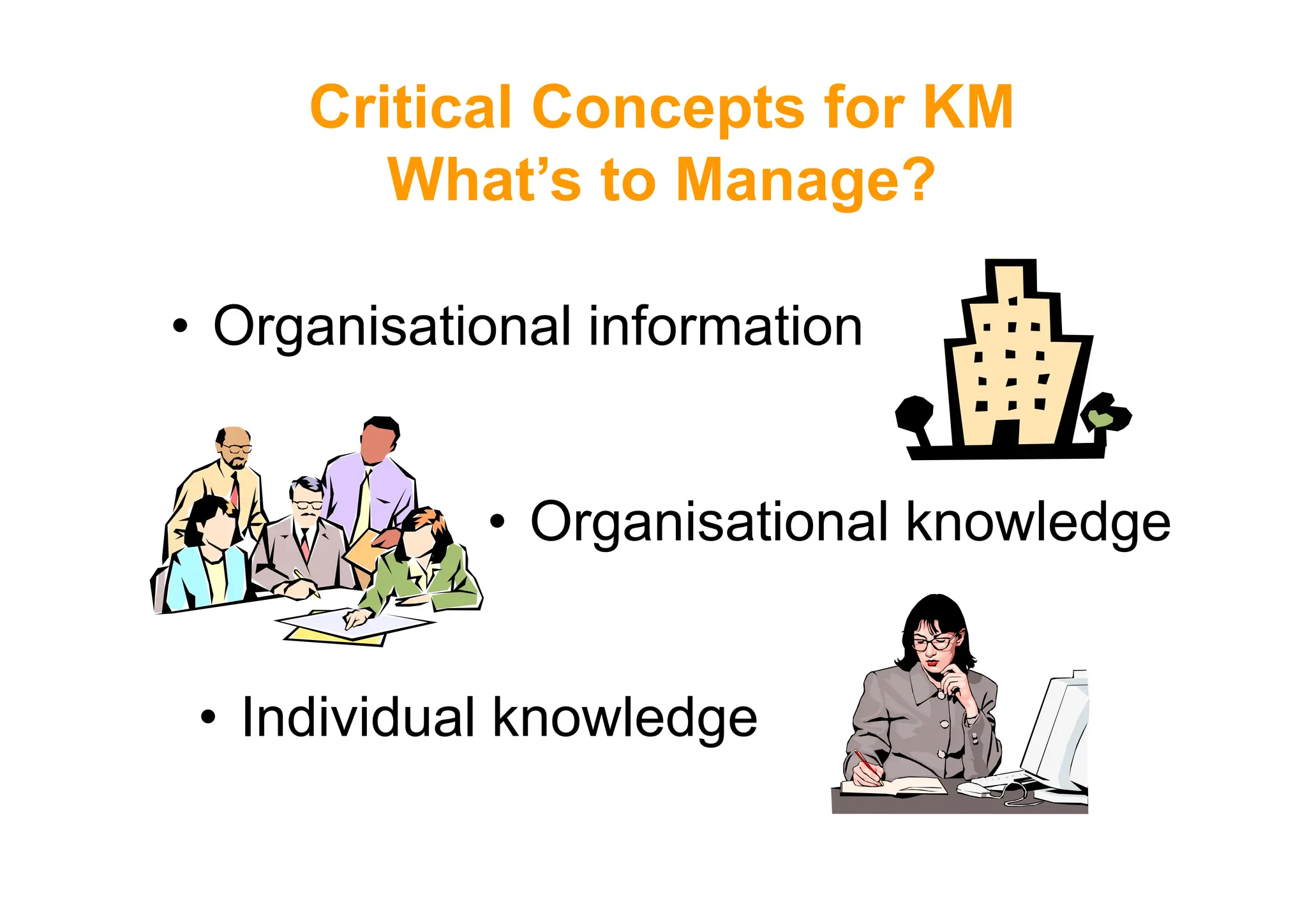 Critical Concepts for KM
What’s to Manage?
• Organisational information
• Organisational knowledge
• Individual knowledge
 
