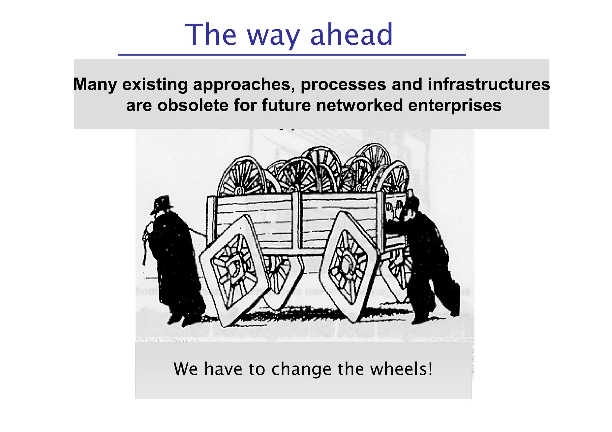 The way ahead
Many existing approaches, processes and infrastructures
are obsolete for future networked enterprises
We have to change the wheels!
 