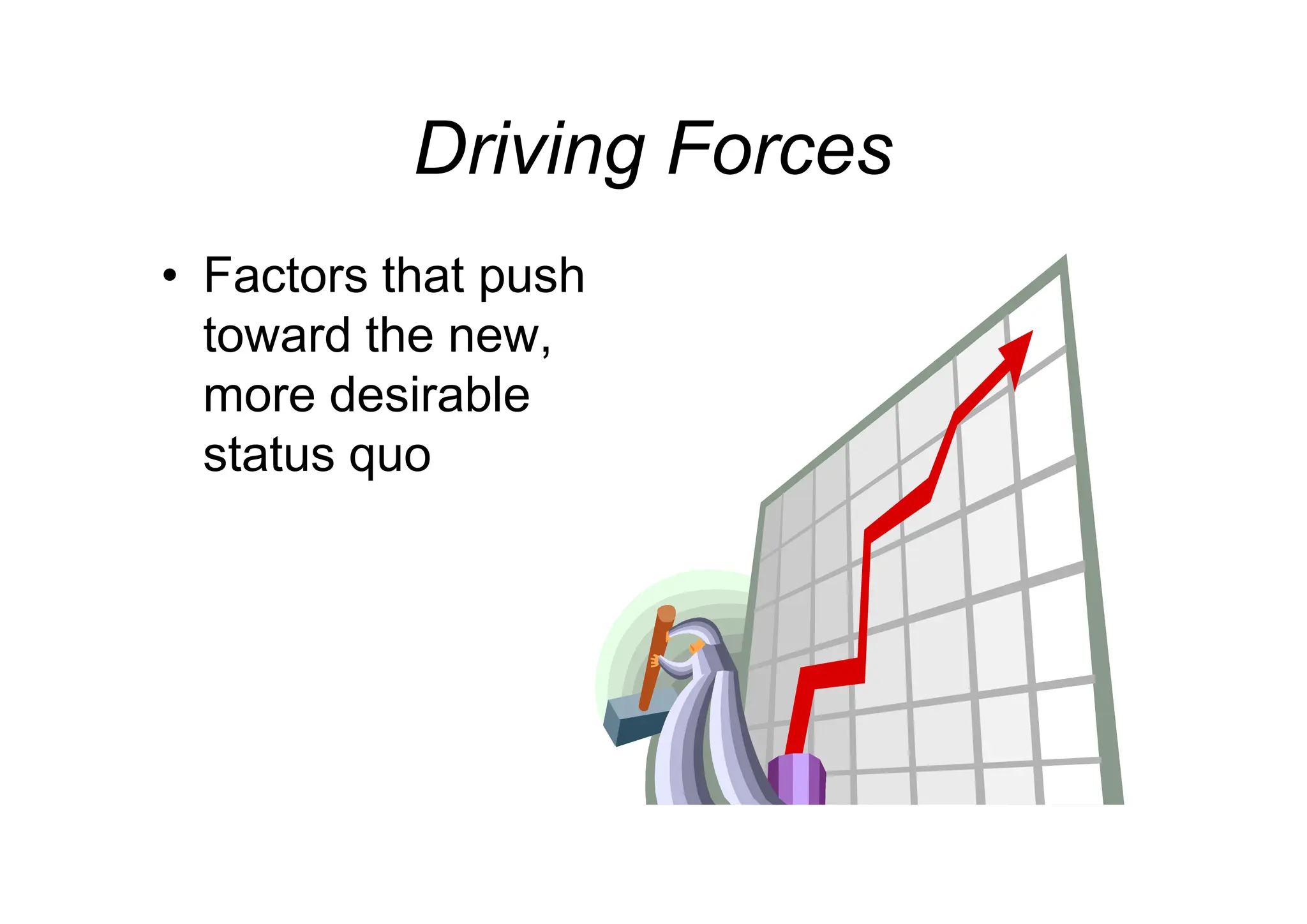 Driving Forces
• Factors that push
toward the new,
more desirable
status quo
status quo
 