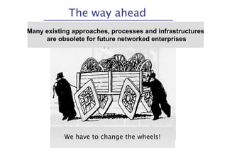 Knowledge Management- on general aspects | PDF