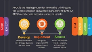 Knowledge Management Program Proposal and walkthough | PPTX