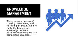Knowledge Management and its importance. | PPTX