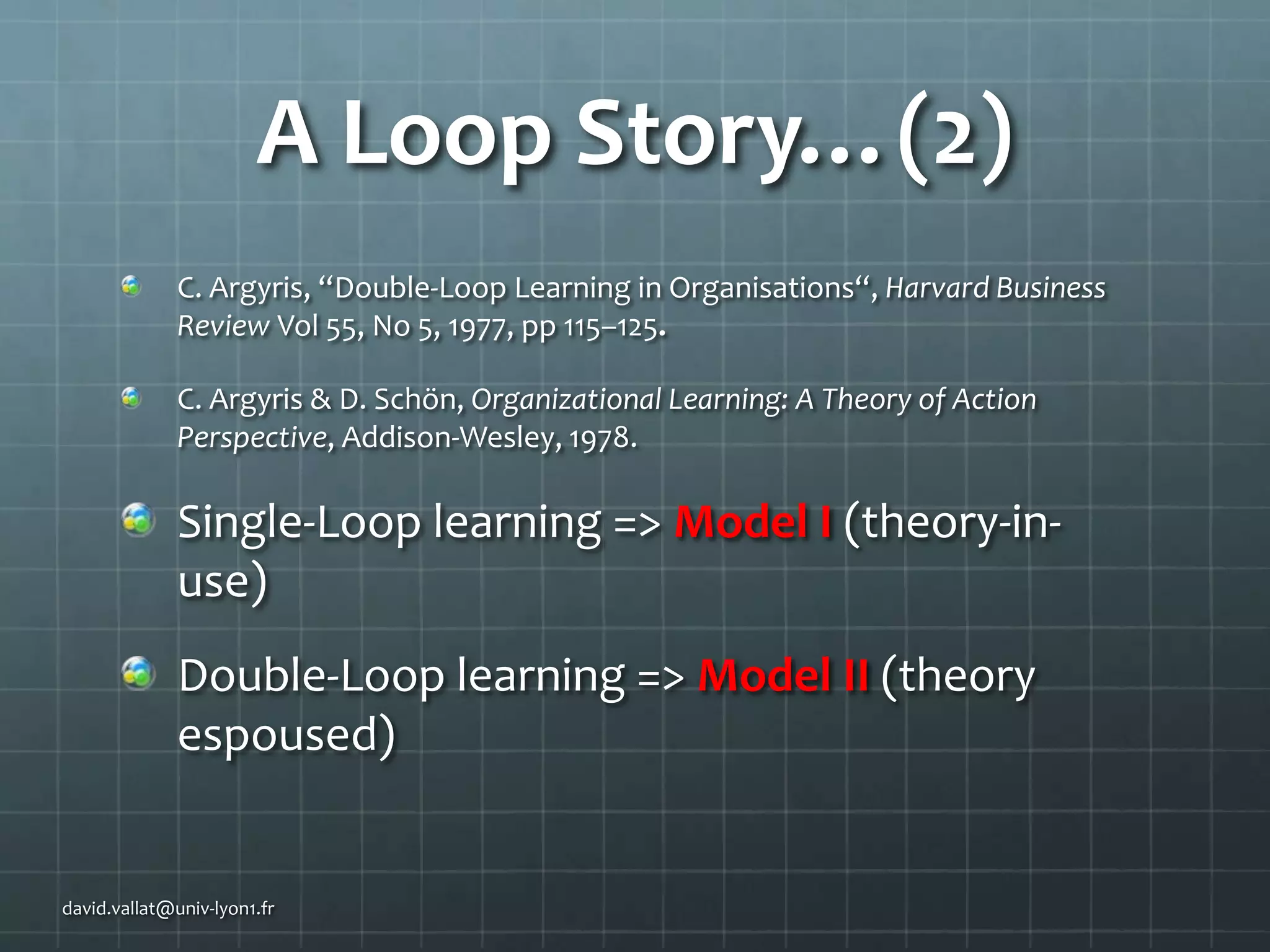 A Loop Story…(2)
C. Argyris, “Double-Loop Learning in Organisations“, Harvard Business
Review Vol 55, No 5, 1977, pp 115–125.
C. Argyris & D. Schön, Organizational Learning: A Theory of Action
Perspective, Addison-Wesley, 1978.

Single-Loop learning => Model I (theory-inuse)

Double-Loop learning => Model II (theory
espoused)

david.vallat@univ-lyon1.fr

 