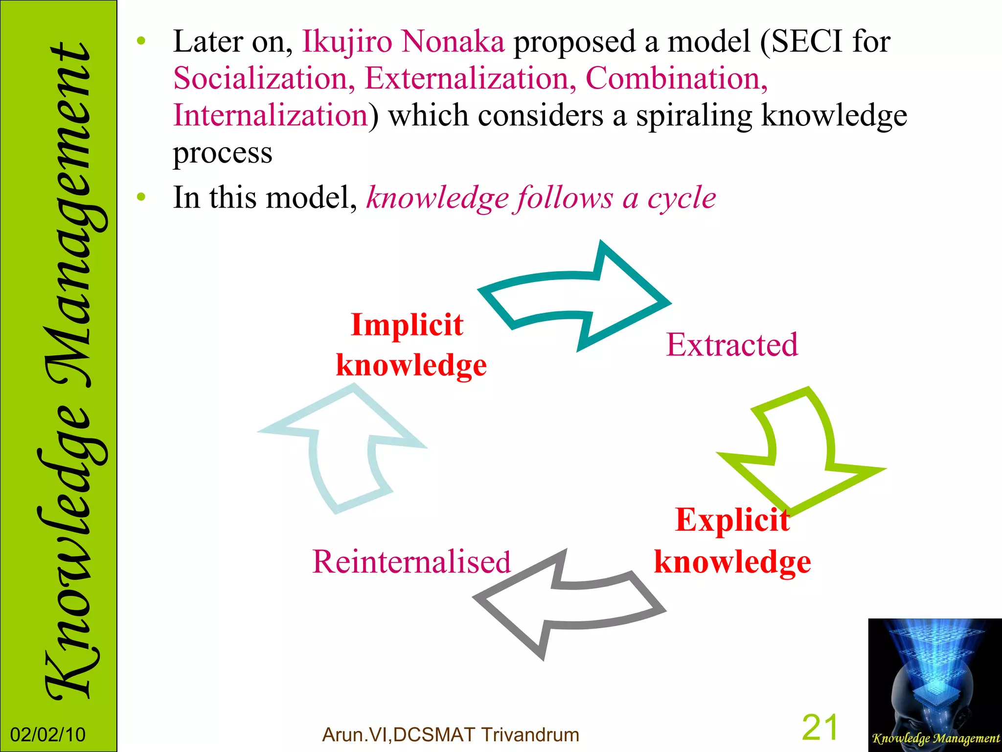 Later on,  Ikujiro Nonaka  proposed a model (SECI for  Socialization, Externalization, Combination, Internalization ) which considers a spiraling knowledge process In this model,  knowledge follows a cycle Reinternalise d Explicit knowledge Extracted Implicit  knowledge 