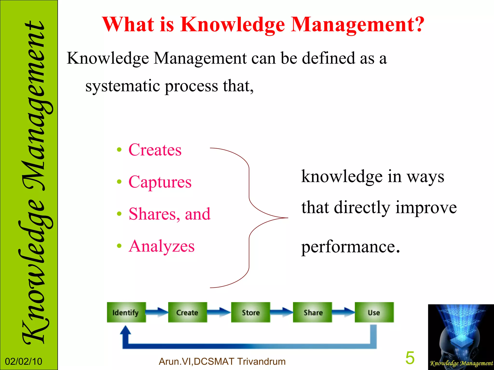 What is Knowledge Management? Knowledge Management can be defined as a systematic process that, Creates Captures Shares, and  Analyzes  knowledge in ways that directly improve performance .  