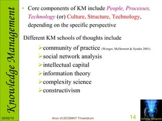 Core components of KM include  People, Processes, Technology  (or)  Culture, Structure, Technology , depending on the specific perspective  Different KM schools of thoughts include   community of practice  (Wenger, McDermott & Synder 2001)  social network analysis  intellectual capital  information theory  complexity science constructivism  