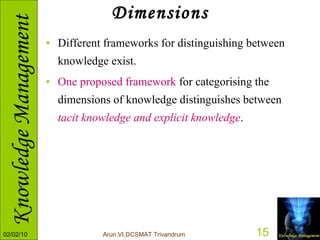 Dimensions Different frameworks for distinguishing between knowledge exist.  One proposed framework  for categorising the dimensions of knowledge distinguishes between  tacit knowledge and explicit knowledge .  