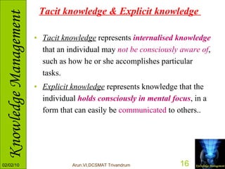Tacit knowledge & Explicit knowledge  Tacit knowledge  represents  internalised knowledge  that an individual may  not be consciously aware of , such as how he or she accomplishes particular tasks.  Explicit knowledge  represents knowledge that the individual  holds consciously in mental focus , in a form that can easily be  communicated  to others.. 