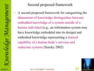 Second proposed framework A second proposed framework for categorising the  dimensions of knowledge distinguishes between embedded knowledge of a system outside of a human individual  (e.g., an information system may have knowledge embedded into its design) and embodied knowledge representing a  learned capability of a human body’s nervous and endocrine systems  (Sensky 2002) 