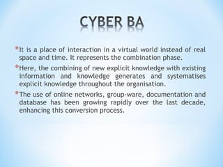*It is a place of interaction in a virtual world instead of real
space and time. It represents the combination phase.
*Here, the combining of new explicit knowledge with existing
information and knowledge generates and systematises
explicit knowledge throughout the organisation.
*The use of online networks, group-ware, documentation and
database has been growing rapidly over the last decade,
enhancing this conversion process.
 
