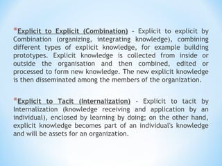 *Explicit to Explicit (Combination) - Explicit to explicit by
Combination (organizing, integrating knowledge), combining
different types of explicit knowledge, for example building
prototypes. Explicit knowledge is collected from inside or
outside the organisation and then combined, edited or
processed to form new knowledge. The new explicit knowledge
is then disseminated among the members of the organization.
*Explicit to Tacit (Internalization) - Explicit to tacit by
Internalization (knowledge receiving and application by an
individual), enclosed by learning by doing; on the other hand,
explicit knowledge becomes part of an individual's knowledge
and will be assets for an organization.
 