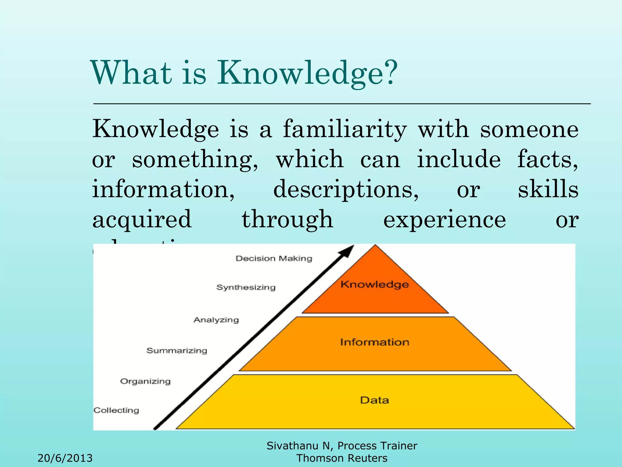What is Knowledge? 
Knowledge is a familiarity with someone 
or something, which can include facts, 
information, descriptions, or skills 
acquired through experience or 
education. 
20/6/2013 
Sivathanu N, Process Trainer 
Thomson Reuters 
 
