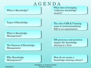 A G E N D A 
WWhhaatt i sis K Knnoowwleleddggee?? 
TTyyppeess o off K Knnoowwleleddggee 
What is Knowledge 
Management? 
What is Knowledge 
Management? 
The Essence of Knowledge 
Management 
The Essence of Knowledge 
Management 
Why Knowledge 
Management? 
Why Knowledge 
Management? 
What does leveraging 
"collective knowledge" 
involve? 
What does leveraging 
"collective knowledge" 
involve? 
The role of HR & Training 
team in institutionalizing 
KM in an organization 
The role of HR & Training 
team in institutionalizing 
KM in an organization 
HR processes and practices 
impact the knowledge 
sharing in a firm 
HR processes and practices 
impact the knowledge 
sharing in a firm 
How do we create a 
knowledge sharing culture? 
How do we create a 
knowledge sharing culture? 
20/6/2013 
Sivathanu N, Process Trainer 
Thomson Reuters 
 