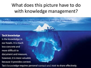 20/6/2013 
Sivathanu N, Process Trainer 
Thomson Reuters 
 