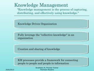 Knowledge Management 
"Knowledge management is the process of capturing, 
distributing, and effectively using knowledge." 
Knowledge Knowledge DDrriivveenn O Orrggaanniizzaattiioonn 
Fully leverage the "collective knowledge" in an 
organization 
Fully leverage the "collective knowledge" in an 
organization 
CCrreeaattiioonn a anndd s shhaarriinngg o off k knnoowwlleeddggee 
KM processes provide a framework for connecting 
people to people and people to information 
KM processes provide a framework for connecting 
people to people and people to information 
20/6/2013 
Sivathanu N, Process Trainer 
Thomson Reuters 
 