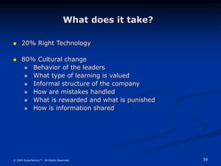 39
© 2004 Superfactory™. All Rights Reserved.
What does it take?
 20% Right Technology
 80% Cultural change
 Behavior of the leaders
 What type of learning is valued
 Informal structure of the company
 How are mistakes handled
 What is rewarded and what is punished
 How is information shared
 